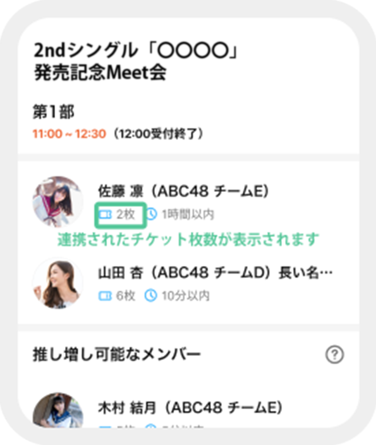 販売サイト選択